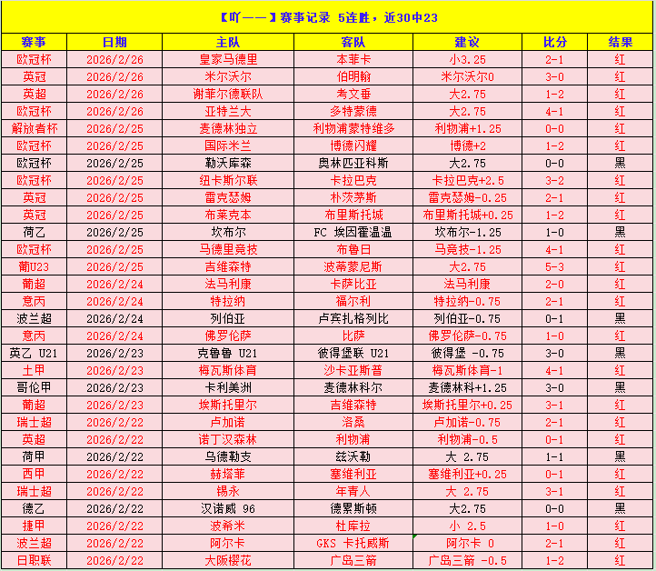 神秘逃逸传,奇殿下,第二季荣耀,彩5彩票,彩票平台,精准投注,在线购彩,彩票预测
