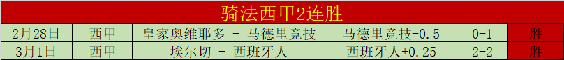 西汉姆联与,曼城,握手言和,彩5彩票,彩票平台,精准投注,在线购彩,彩票预测