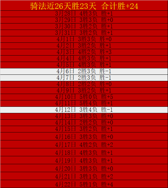 巴甲桑托斯,对阵米内罗,竞技赛事前,彩5彩票,彩票平台,精准投注,在线购彩,彩票预测