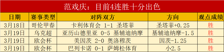 大乐透期号,专家推荐,质合分析揭,彩5彩票,彩票平台,精准投注,在线购彩,彩票预测