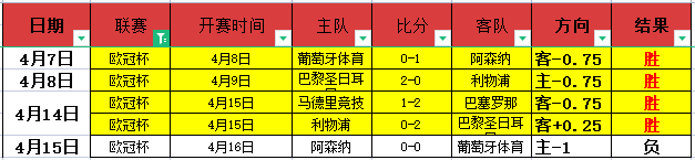 大乐透期号,专家推荐,主队优势数,彩5彩票,彩票平台,精准投注,在线购彩,彩票预测