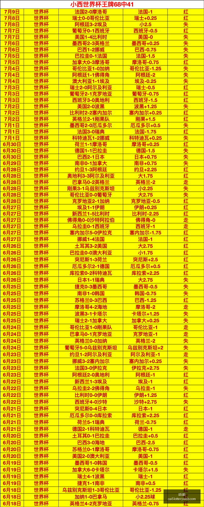 彩票彩票平,台突发变动,引发关注,彩5彩票,彩票平台,精准投注,在线购彩,彩票预测
