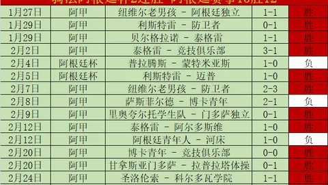 曼联传奇揭秘：新帅解约真相，分手费5400万镑巨款揭晓