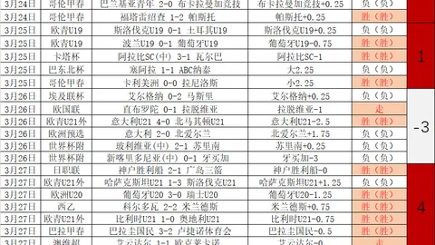 伊斯科三场赛事独揽双响并送助攻，荣获西甲3月最佳球员殊荣。