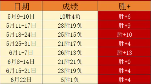 彩5彩票 064926 07
