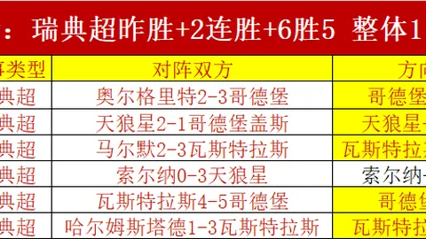 彩5彩票 070600 64